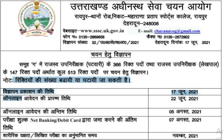 बिग ब्रेकिंग : UKSSSC ने निकाली पटवारी और लेखपाल के 513 पदों पर विज्ञप्ति, जानें कब होगी परीक्षा