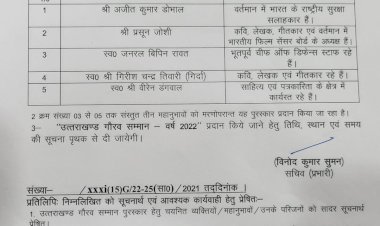 उत्तराखंड गौरव सम्मान 2022 की घोषणा