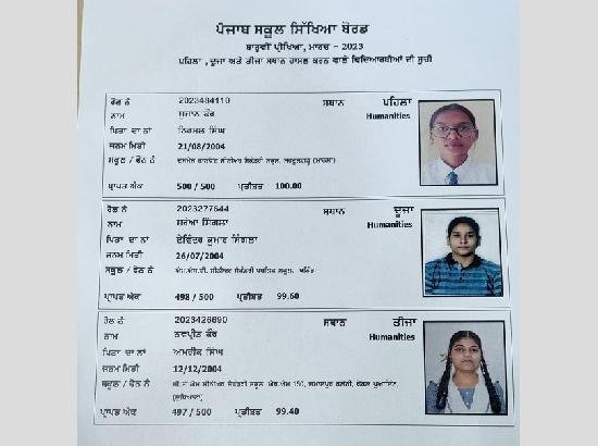 पीएसईबी कक्षा 12 के परीक्षा परिणामों में लड़कियों ने लड़कों को पछाड़ा, सभी शीर्ष 3 पदों पर कब्जा किया