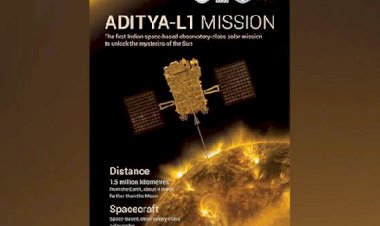 इसरो 2 सितंबर को सूर्य का अध्ययन करने के लिए आदित्य-एल1 मिशन लॉन्च करेगा
