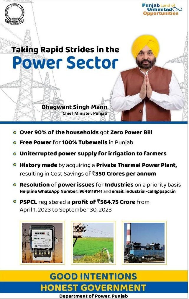 '90% परिवारों का बिजली बिल जीरो, PSPCL को अब भी 564.75 करोड़ का मुनाफा'