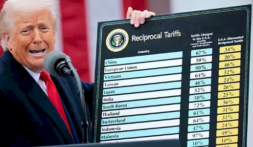 भारत ने टैरिफ का तोड़ निकालने के लिए खोला डिप्लोमेट चैनल!